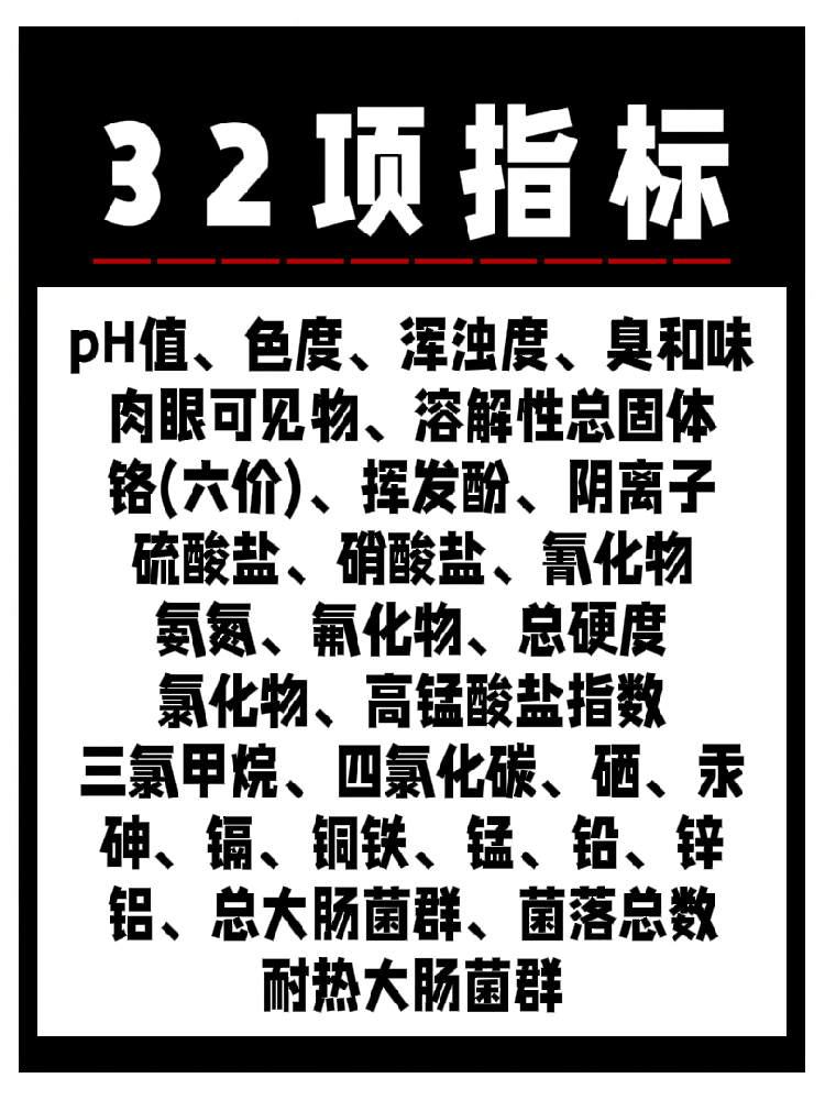 ?井水檢測32項指標大揭秘！?