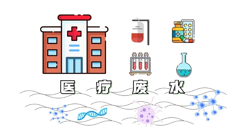 海南醫療廢水水質檢測項目有哪些?