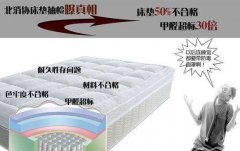 床墊到底有沒有甲醛？真的有危害嗎？