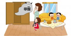 關于裝修后室內甲醛的來源