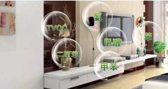 辦公室室內空氣質量如何？